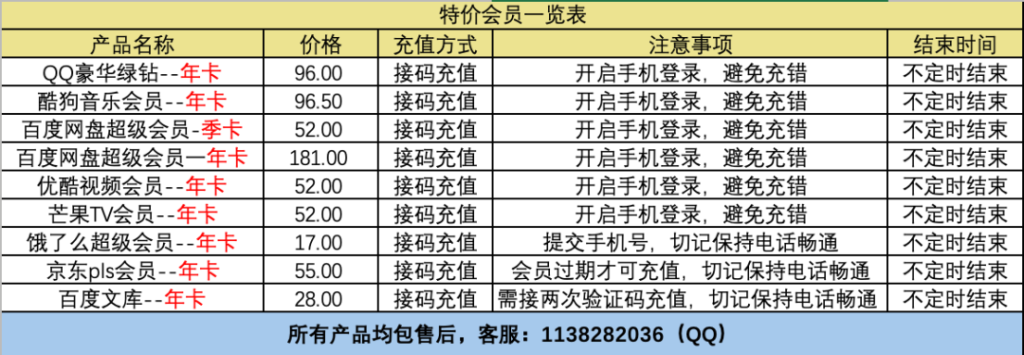 图片[2]-Invicti-Professional-v24.3.0-蚂蚁安全