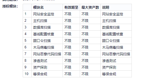 图片[4]-远程安全评估系统-带数据大屏展示（授权文件已更新）-蚂蚁安全